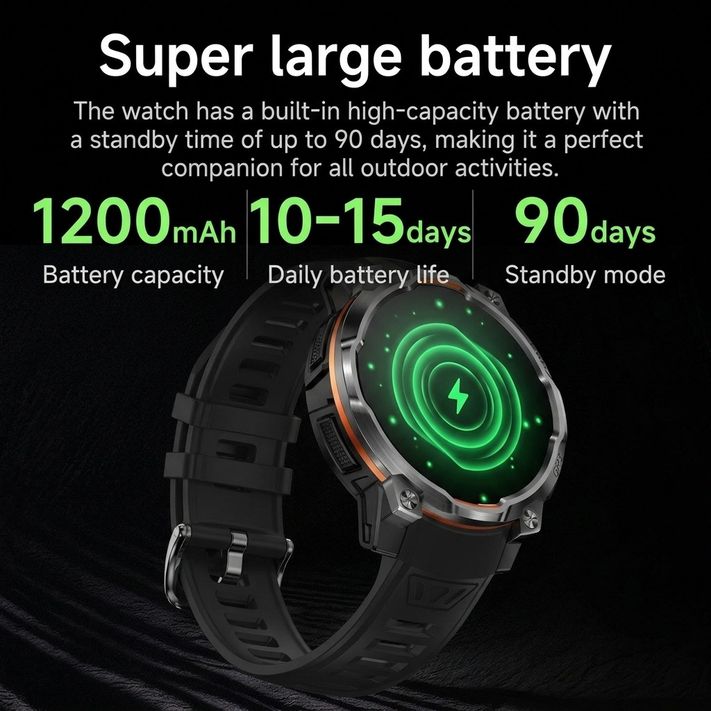 Nuovo Smartwatch Ultra GPS 202 - Smartwatch Samsung Watches For Men recensione e prezzo