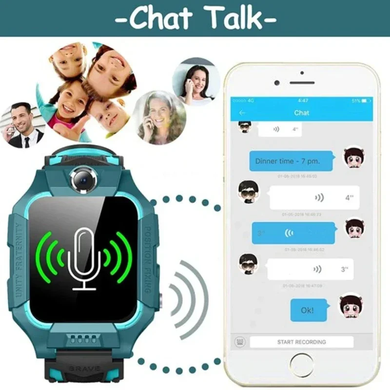 Smartwatch Lenovo per Bambini, - Watch Iwo recensione e prezzo