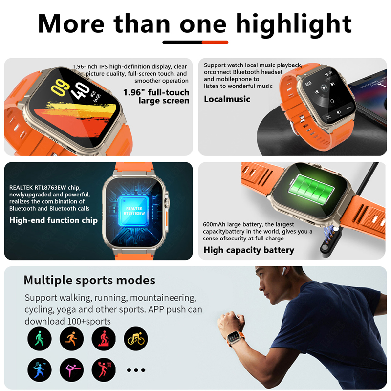 LIGE 600mAh Smart Watch ad alt - Smartwatch Latest Watches For Men recensione e prezzo