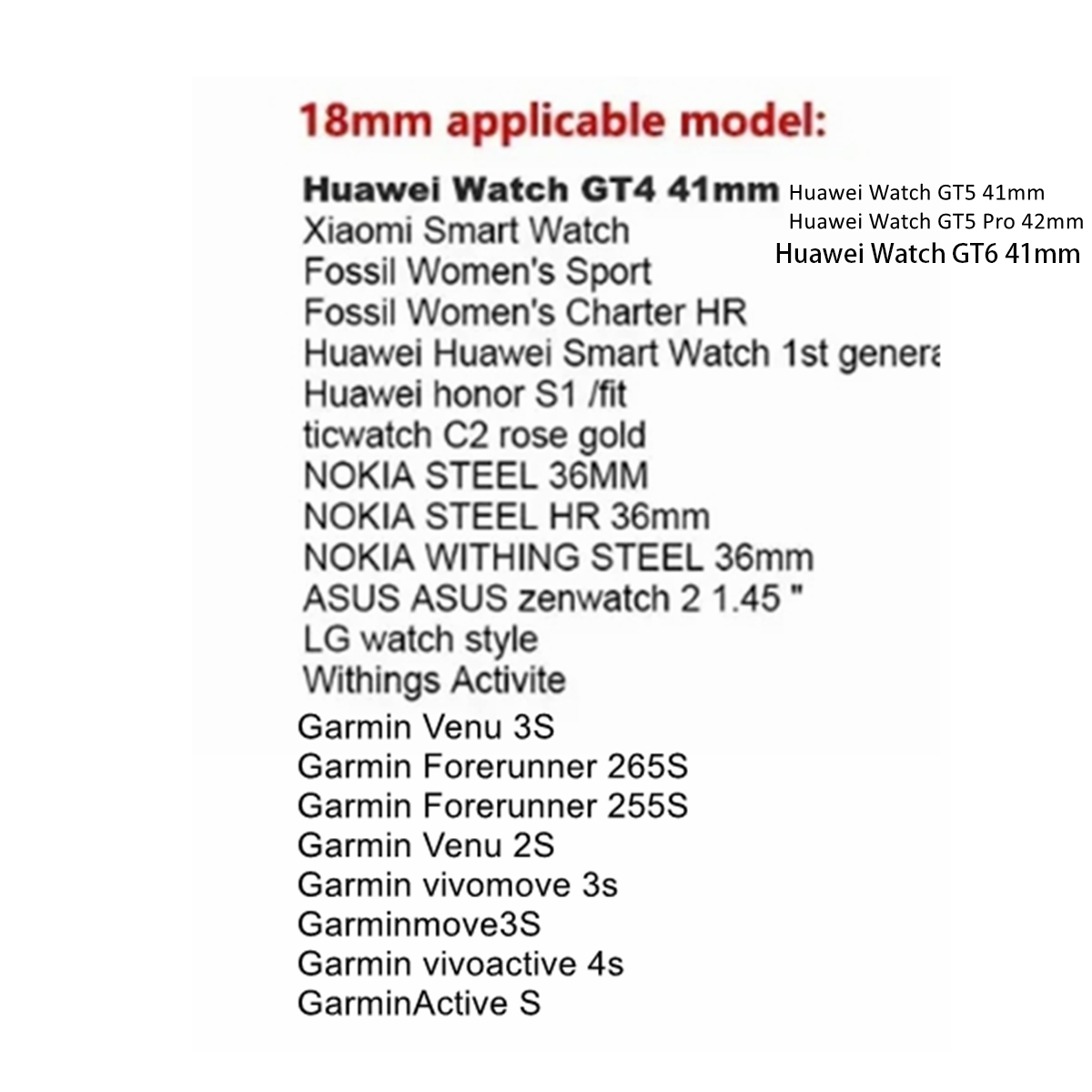3 pezzi 18/20/22mm cinturino i - Smartwatch Samsung Watches For Men recensione e prezzo