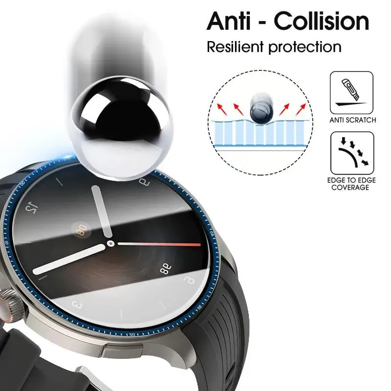 Pellicole protettive morbide c - Smartwatch Watches Amazfit recensione e prezzo
