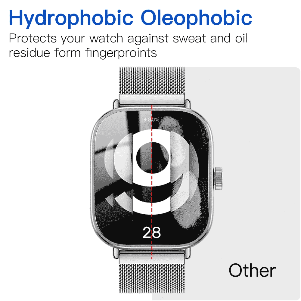 Vetro temperato per Xiaomi Red - Smartwatch Redmi Watches recensione e prezzo