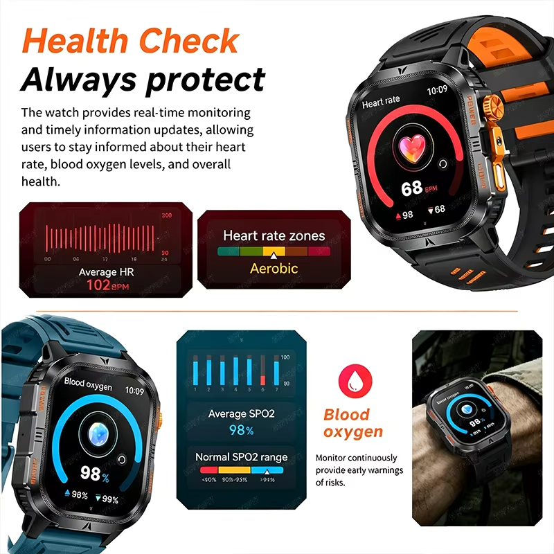 Smartwatch Militare Robusto 20 - Smartwatch Rugged Watches For Men recensione e prezzo