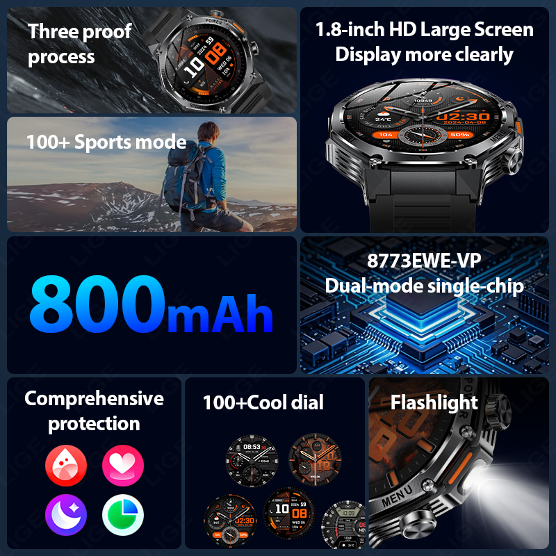 LIGE Nuovi Uomini 800mAh Batte - Smartwatch Latest Watches For Men recensione e prezzo